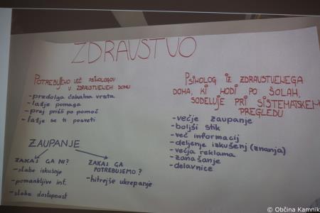 Letošnji otroški parlament na občinski ravni v središče postavlja duševno zdravje mladih (22)